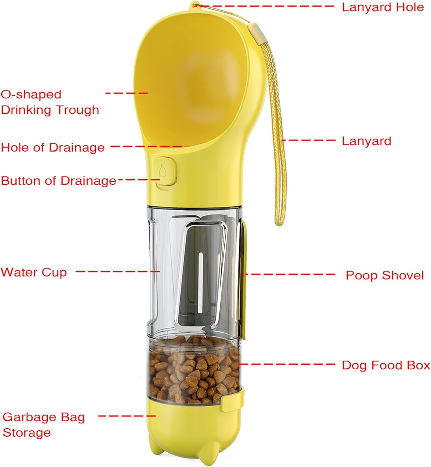 3-in-1 Portable Dog Travel Bottle Set with 17 Oz Water Feeder, Food Container, and Waste Bag Dispenser - Ideal for Outdoor Walks and Travel, Yellow